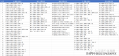 上海的国企是指受上海市国有资员（上海国资委