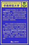 选择一门抢手的专业成为了很多学生和家长