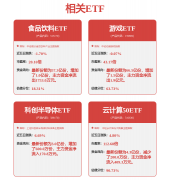 <b>力促处所高校加使用型转型</b>